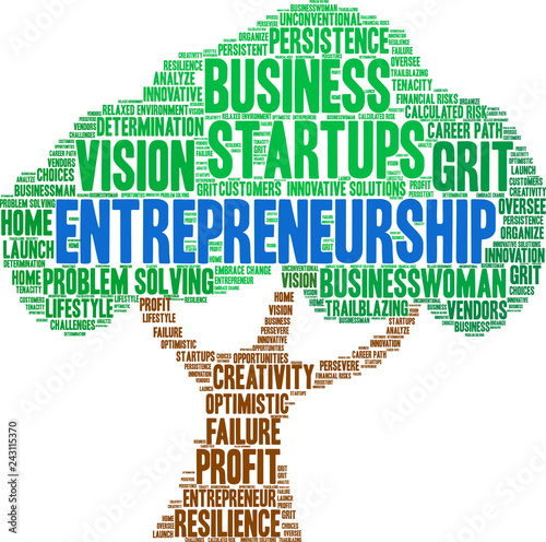 Entrepreneurship Word Cloud on a white background. 