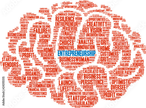 Entrepreneurship Word Cloud on a white background. 