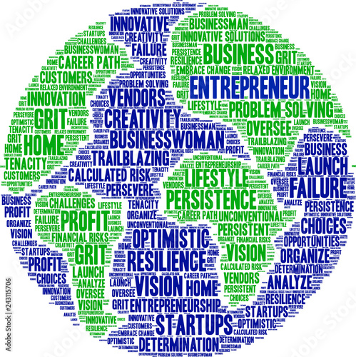 Entrepreneur Word Cloud on a white background. 