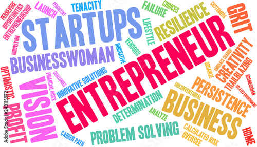 Entrepreneur Word Cloud on a white background. 