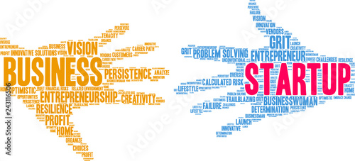 Startup Word Cloud on a white background. 