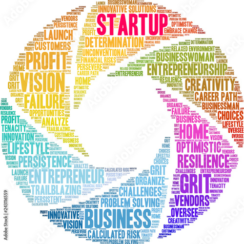 Startup Word Cloud on a white background. 