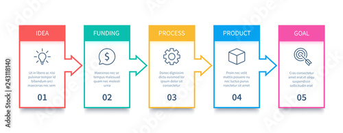 Process chart. Arrows diagram, flowing processes and business process steps infographic isolated vector concept
