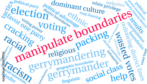 Manipulate Boundaries Word Cloud on a white background. . 
