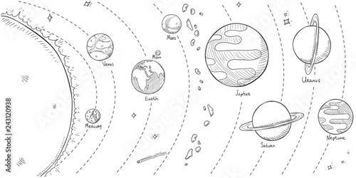 Vector Sketch Illustration - Solar System with Sun and all Planets