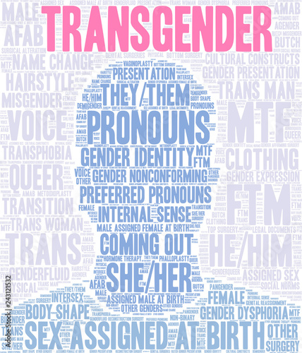 Transgender Word Cloud on a white background. 