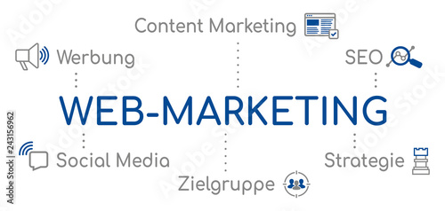 Web-Marketing Infografik Blau