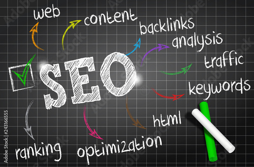 ardoise craie : SEO