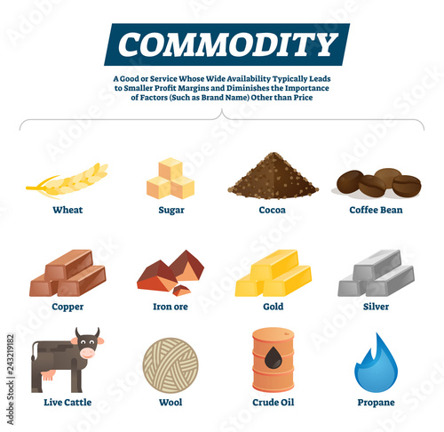 Commodity vector illustration. Economical raw materials and goods example.