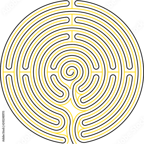 Ripon Common, maze, GB