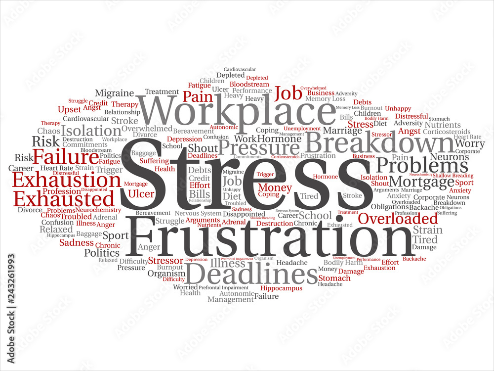 Fototapeta premium Vector concept conceptual mental stress at workplace or job pressure abstract word cloud isolated background. Collage of health, work, depression problem, exhaustion, breakdown, deadlines risk text