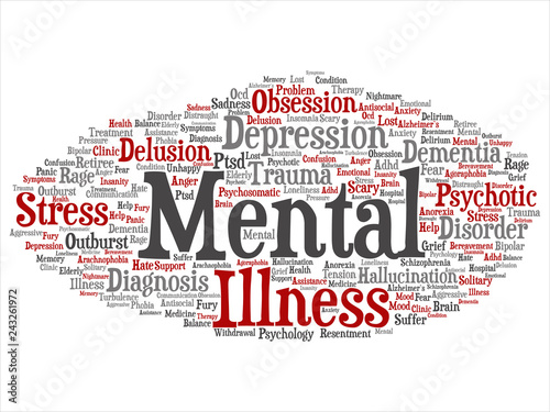 Vector concept conceptual mental illness disorder problem management or therapy abstract word cloud isolated background. Collage of health, trauma, psychology, help, treatment or rehabilitation text
