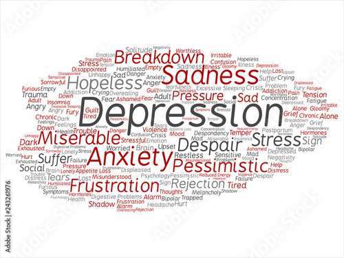Vector concept conceptual depression or mental emotional disorder problem abstract word cloud isolated background. Collage of anxiety sadness, negative, sad, despair, unhappy, frustration symptom text