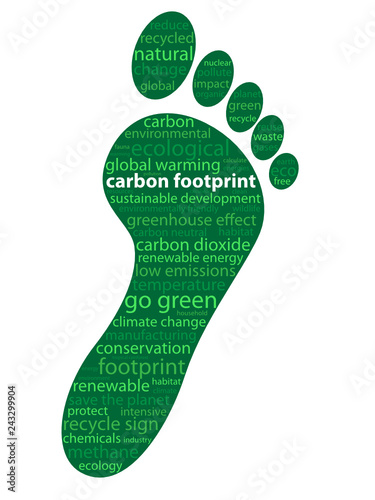 CARBON FOOTPRINT Tag Cloud