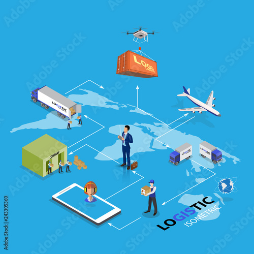 Drone logistics network Flat 3d isometric vector illustration Set container shipping On-time delivery