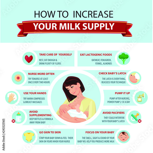 Presentation template Ways to Help Increase Your Milk Supply.