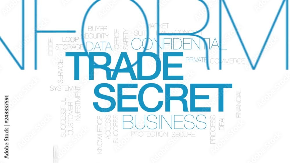 Trade secret animated word cloud. Kinetic typography.