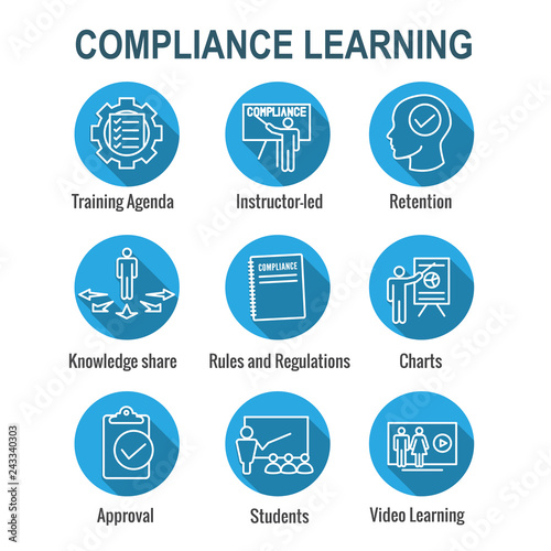 Compliance Instruction - Testing Icons with Instructor teaching Worker Students