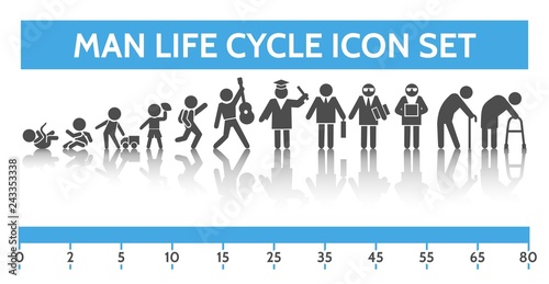 Man ages icons. Vector of people generations, life stage icons like newborn and boy, teenage and adult man, young guy and old person