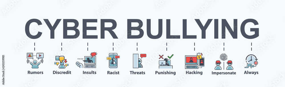 Cyber bullying banner web icon, rumors, discredit, bullying, insult, racist, threat, harassment, hacking, impersonate and social media bully. Minimal vector infographic.