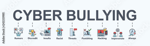 Cyber bullying banner web icon, rumors, discredit, bullying, insult, racist, threat, harassment, hacking, impersonate and social media bully. Minimal vector infographic.