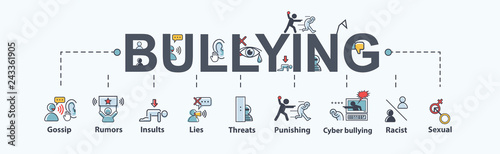 Bullying banner web icon, rumors, discredit, bullying, insult, racist, threat, harassment, lies, impersonate, gossip and violent. Minimal vector infographic.