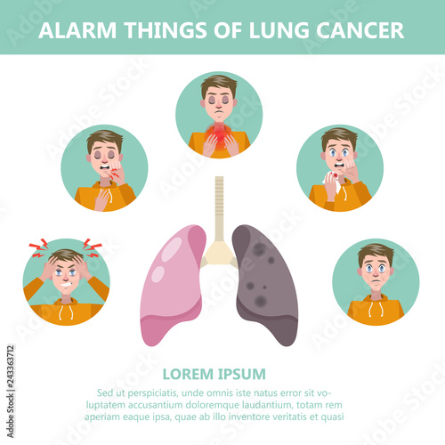 Lung cancer symptoms and signs. Respiratory disease.