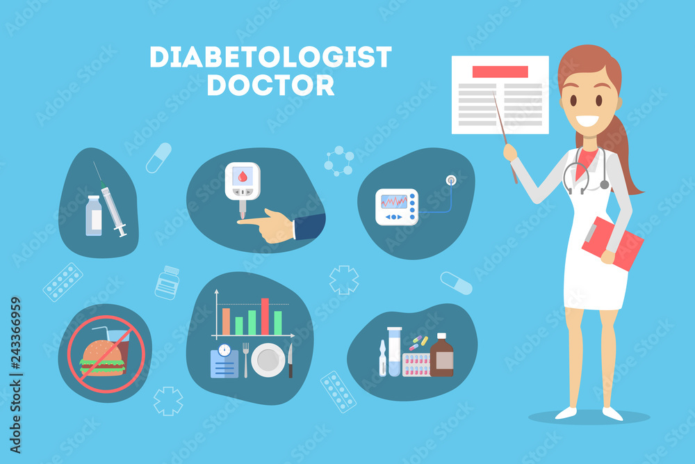 Diabetic treatment and the sugar control infographic