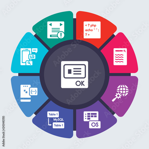 programming vector template for infographics. Business concept with 9 options, steps, parts, segments. Banner infographic cycling diagram, round chart, Program Interface, error, Php icons