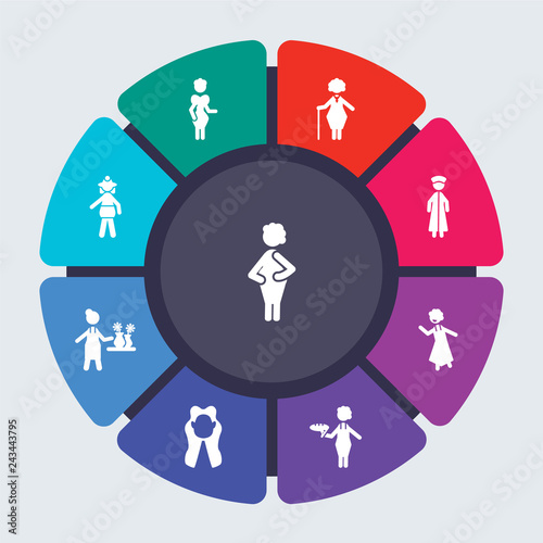 ladies vector template for infographics. Business concept with 9 options, steps, parts, segments. Banner infographic cycling diagram, round chart, Motherhood, Modeling Woman, Middle Age Lady icons