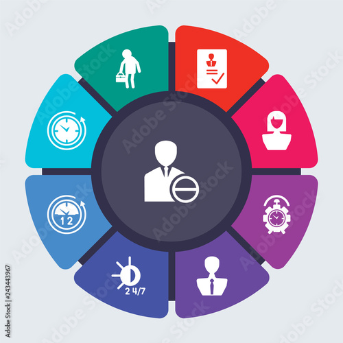 human resources vector template for infographics. Business concept with 9 options, steps, parts, segments. Banner infographic cycling diagram, round chart, Attrition, Approved, Appointment icons