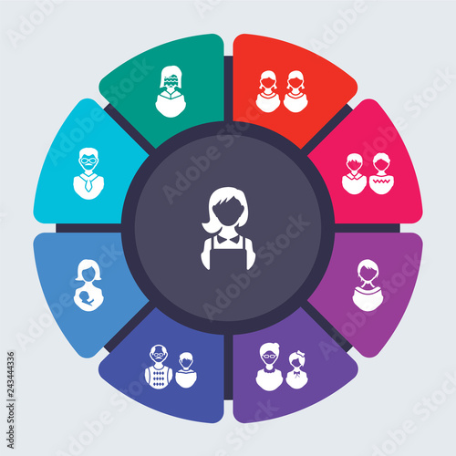 family relations vector template for infographics. Business concept with 9 options, steps, parts, segments. Banner infographic cycling diagram, round chart, wife, widow / widower, twin icons