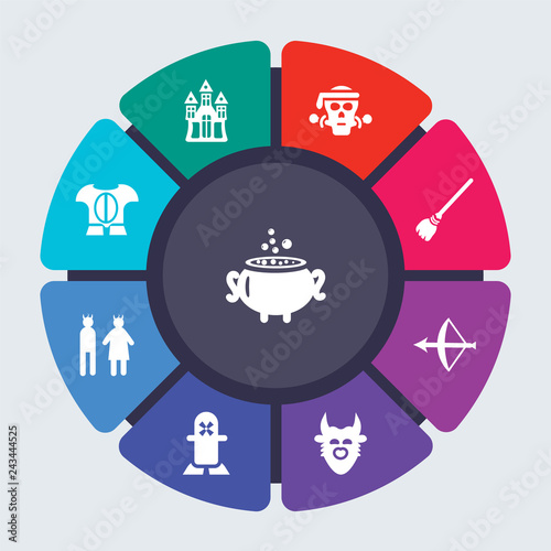 fairy tale vector template for infographics. Business concept with 9 options, steps, parts, segments. Banner infographic cycling diagram, round chart, Cauldron, Castle, Caribbean, Broomstick icons