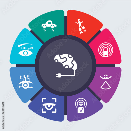 artificial intelligence vector template for infographics. Business concept with 9 options, steps, parts, segments. Banner infographic cycling diagram, round chart, future Brain, Flying car icons