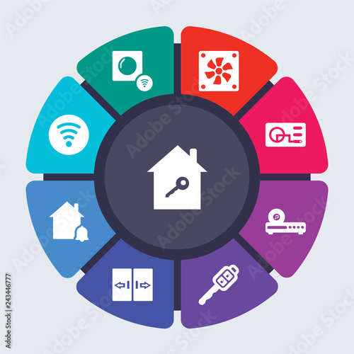 smarthome vector template for infographics. Business concept with 9 options, steps, parts, segments. Banner infographic cycling diagram, round chart, Door key, Dimmer, Cooler, Control panel icons