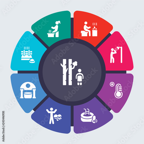 sauna vector template for infographics. Business concept with 9 options, steps, parts, segments. Banner infographic cycling diagram, round chart, Fresh air supply, Foot bath, Earth icons