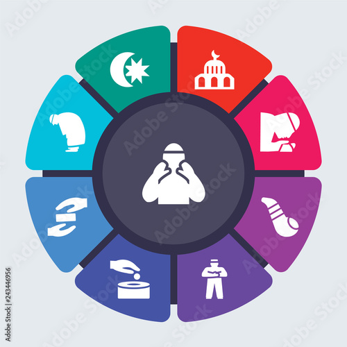 religion vector template for infographics. Business concept with 9 options, steps, parts, segments. Banner infographic cycling diagram, round chart, Subah Prayer, Star and Crescent Moon icons