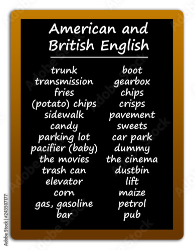 English language