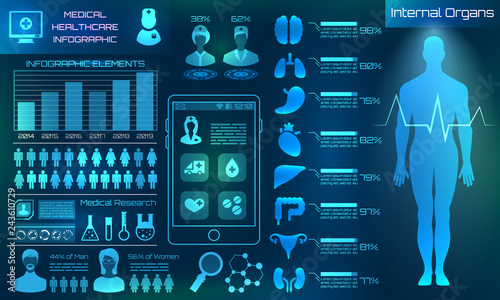 Modern Medical Examination in the Style of HUD. Futuristic Medical, Healthcare Interface