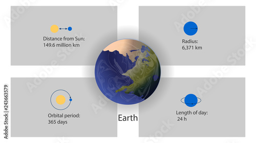 Earth infographics vector. Planets of the Solar System vector illustration