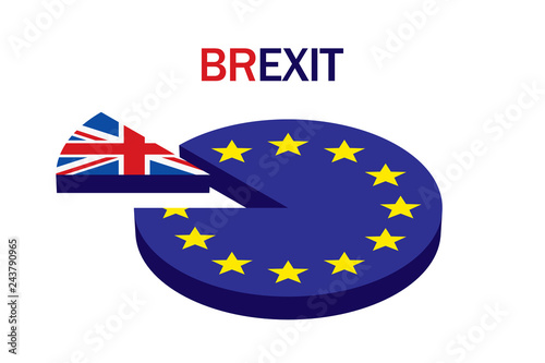 Brexit referendum concept about UK (United Kingdom or British) withdrawal from the EU (European Union) often shortened to Brexit. Vector 