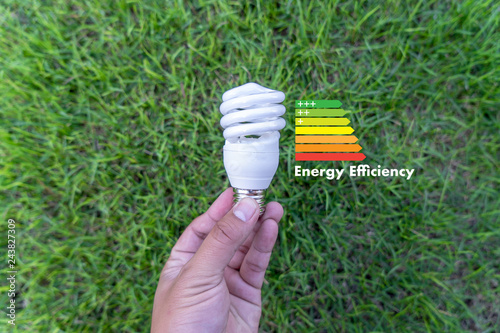 energy rating chart Eco man energy efficiency scale image photo