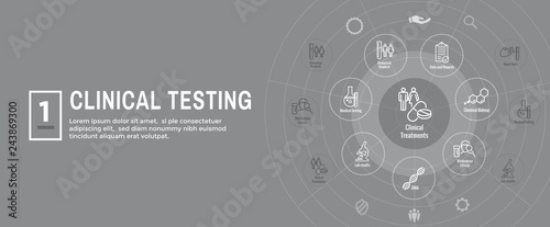 Medical Healthcare Icons w People Charting Disease or Scientific Discovery - Web Header Banner