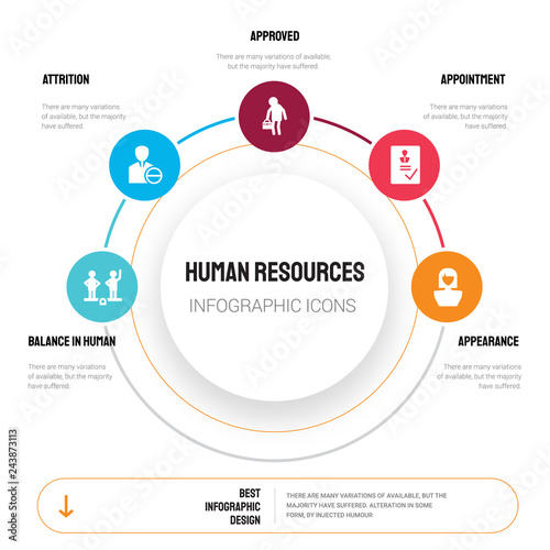 Abstract infographics of human resources template. Balance in resources, Attrition, Approved icons can be used for workflow layout, diagram, business step options, banner, web design.
