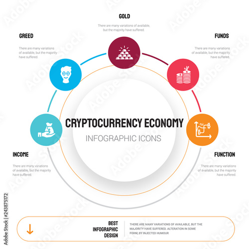 Abstract infographics of cryptocurrency economy template. Income, Greed, Gold, Funds, Function icons can be used for workflow layout, diagram, business step options, banner, web design.