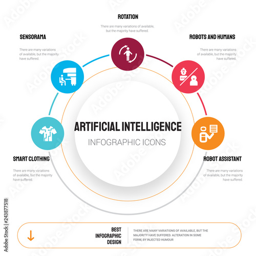 Abstract infographics of artificial intelligence template. Smart clothing, Sensorama, Rotation icons can be used for workflow layout, diagram, business step options, banner, web design.