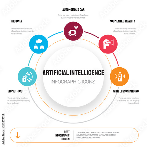 Abstract infographics of artificial intelligence template. Biometrics, Big data, Autonomous car icons can be used for workflow layout, diagram, business step options, banner, web design.