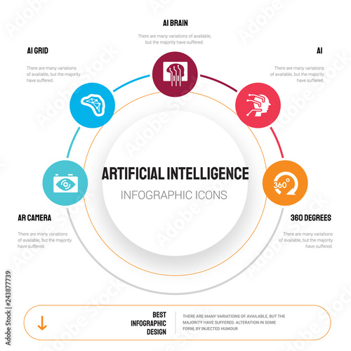 Abstract infographics of artificial intelligence template. Ar camera, AI grid, ai Brain, AI, 360 degrees icons can be used for workflow layout, diagram, business step options, banner, web design.
