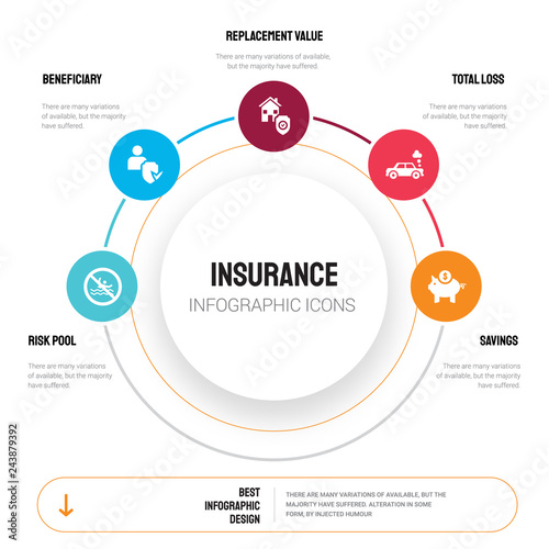 Abstract infographics of insurance template. risk pool, Beneficiary, replacement value, total loss, Savings icons can be used for workflow layout, diagram, business step options, banner, web design.