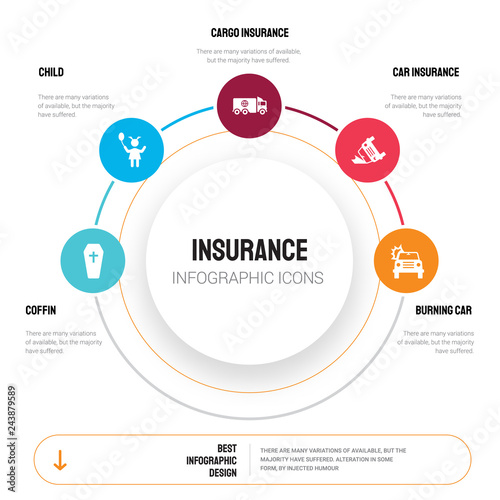 Abstract infographics of insurance template. Coffin, Child, Cargo insurance, Car Burning car icons can be used for workflow layout, diagram, business step options, banner, web design.